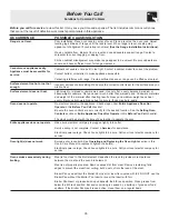 Preview for 35 page of Frigidaire FEF316BSF Use & Care Manual