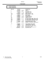 Preview for 7 page of Frigidaire FEF326A Factory Parts Catalog