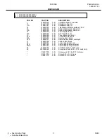 Preview for 3 page of Frigidaire FEF352A Factory Parts Catalog