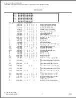 Preview for 7 page of Frigidaire FEF355BF Factory Parts Catalog