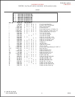 Preview for 9 page of Frigidaire FEF355BF Factory Parts Catalog