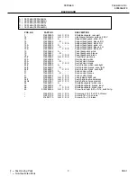 Preview for 3 page of Frigidaire FEF366A Factory Parts Catalog