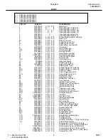 Preview for 5 page of Frigidaire FEF366A Factory Parts Catalog