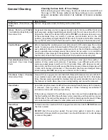 Предварительный просмотр 17 страницы Frigidaire FEF366CGSD User Manual