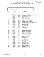 Preview for 3 page of Frigidaire FEF376CJ Factory Parts Catalog