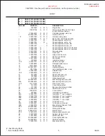 Preview for 5 page of Frigidaire FEF377CF Factory Parts Catalog