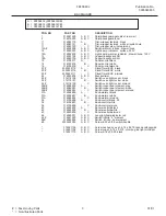 Preview for 3 page of Frigidaire FEF388CJ Factory Parts Catalog