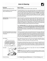 Предварительный просмотр 17 страницы Frigidaire FEFL75ASB Use & Care Manual