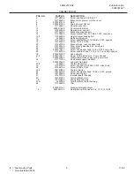 Preview for 3 page of Frigidaire FEQ221CA Factory Parts Catalog