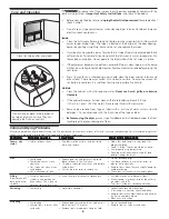 Preview for 4 page of Frigidaire FEQ332ES0 Owner'S Manual