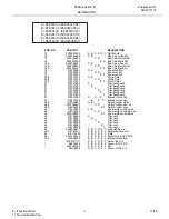 Preview for 3 page of Frigidaire FES355CC Factory Parts Catalog