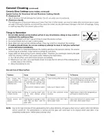 Preview for 15 page of Frigidaire FES367ABA Use & Care Manual