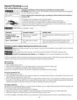 Preview for 17 page of Frigidaire FES367ABA Use & Care Manual