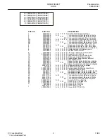 Preview for 9 page of Frigidaire FES367CE Factory Parts Catalog