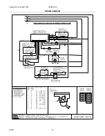 Предварительный просмотр 12 страницы Frigidaire FES367F Factory Parts Catalog