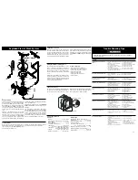 Frigidaire FFBD2409LB Wiring Diagram предпросмотр