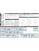 Preview for 2 page of Frigidaire FFBD2409LB Wiring Diagram