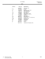 Preview for 3 page of Frigidaire FFC07M5C Factory Parts Catalog