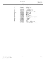 Preview for 3 page of Frigidaire FFC07M5HW Factory Parts Catalog