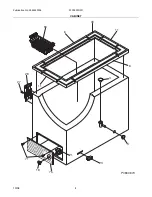 Preview for 4 page of Frigidaire FFC0923DW - 8.8 cu. Ft. Manual Defrost Chest Freezer Factory Parts Catalog