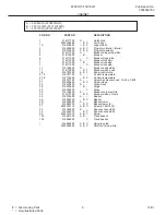 Preview for 5 page of Frigidaire FFC09C7AW Factory Parts Catalog