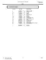 Preview for 3 page of Frigidaire FFC13C4AW2 Factory Parts Catalog