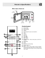 Preview for 7 page of Frigidaire FFCE1638L S Use & Care Manual