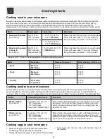 Preview for 14 page of Frigidaire FFCM0724L Use And Care Manual