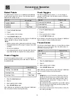 Preview for 14 page of Frigidaire FFCT1278LS Use And Care Manual