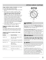 Предварительный просмотр 9 страницы Frigidaire FFEF3013L M Use & Care Manual