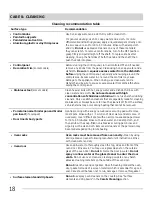 Preview for 18 page of Frigidaire FFEF3015L S Use & Care Manual