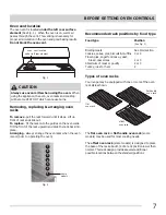 Предварительный просмотр 7 страницы Frigidaire FFEF3015PB Important Safety Instructions Manual