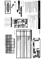 Preview for 1 page of Frigidaire FFEF3018LS Service Data Sheet