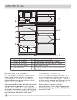 Предварительный просмотр 20 страницы Frigidaire FFET1222QB Use & Care Manual