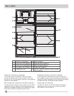 Предварительный просмотр 32 страницы Frigidaire FFET1222QB Use & Care Manual