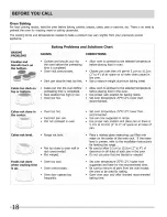 Preview for 18 page of Frigidaire FFET2725LBA Use & Care Manual