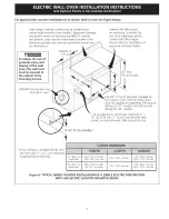 Preview for 7 page of Frigidaire FFET2725LSB Installation Instructions Manual