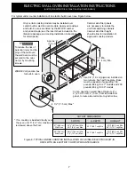 Preview for 7 page of Frigidaire FFET3025PB Installation Instructions Manual