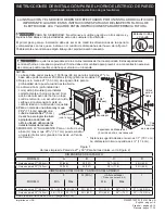 Preview for 9 page of Frigidaire FFET3025PB Installation Instructions Manual