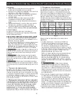 Preview for 18 page of Frigidaire FFEW2415QB Installation Instructions Manual