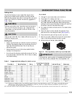 Preview for 13 page of Frigidaire FFEW2425QW Use & Care Manual