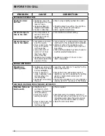 Preview for 8 page of Frigidaire FFFU06M1TW Use & Care Manual