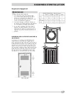 Preview for 17 page of Frigidaire FFFW5100PW Important Safety Instructions Manual