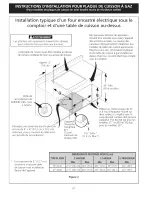 Preview for 22 page of Frigidaire FFGC3025LBC Installation Instructions Manual