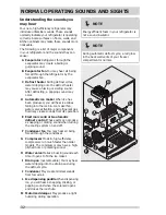 Предварительный просмотр 32 страницы Frigidaire FFH17F7HWC Use & Care Manual