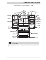 Предварительный просмотр 5 страницы Frigidaire FFHB2740PE Use And Care Manual