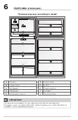 Предварительный просмотр 6 страницы Frigidaire FFHI1835VS Use & Care Manual