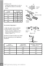 Preview for 16 page of Frigidaire FFHP093WS2 Installation Manual