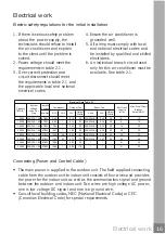 Preview for 17 page of Frigidaire FFHP093WS2 Installation Manual