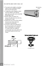 Preview for 18 page of Frigidaire FFHP093WS2 Installation Manual